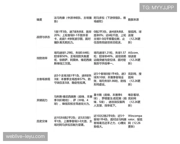 法马新赛季前景堪忧，球队亟需调整策略以提升竞争力