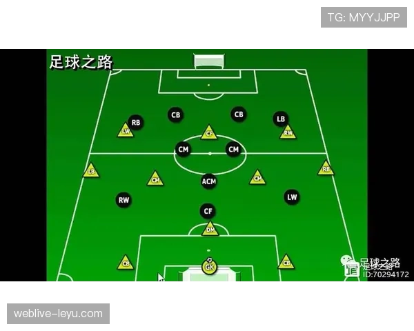 门将持球时间规则拆解：超时判罚标准到底怎么定？